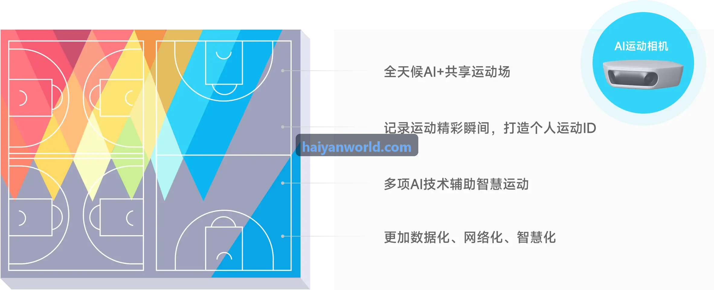海燕论坛架构师开源答疑实证